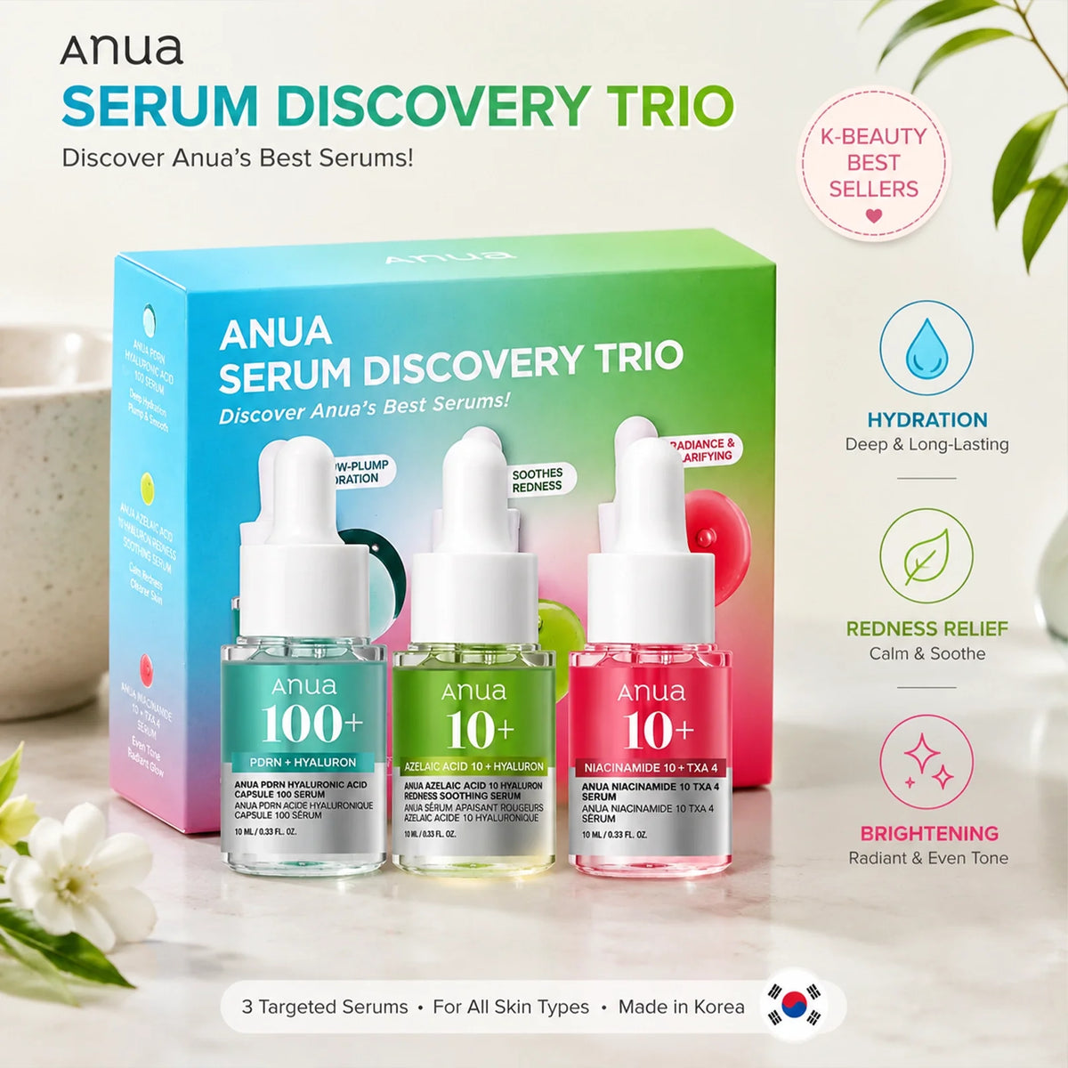 Anua Serum Mini Discovery Set