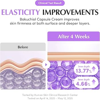 EQQUALBERRY Bakuchiol Plumping Capsule Cream