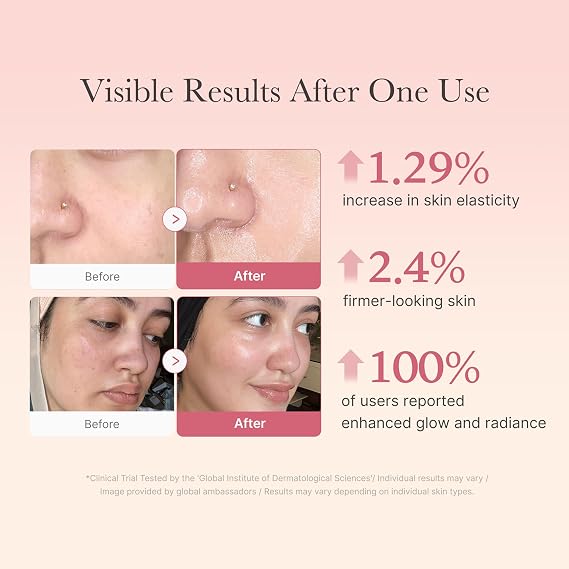 medicube - Collagen Jelly Cream