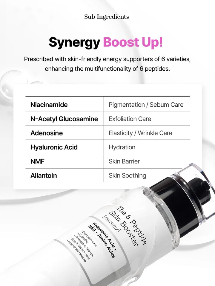 COSRX THE 6 PEPTIDE SKIN BOOSTER 150ML