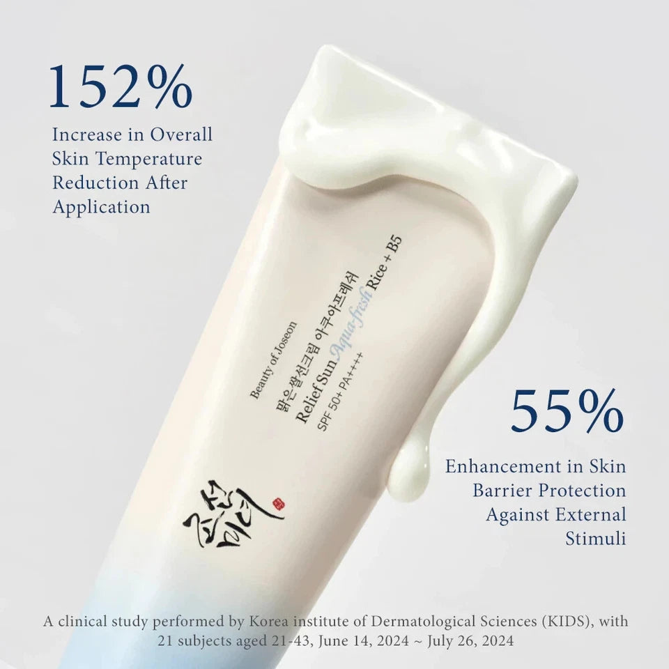 Beauty of Joseon Relief Sun Aqua-Fresh SPF50+ PA++++
