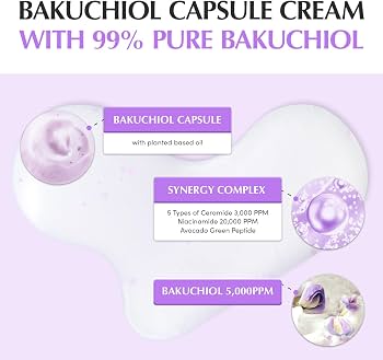 EQQUALBERRY Bakuchiol Plumping Capsule Cream