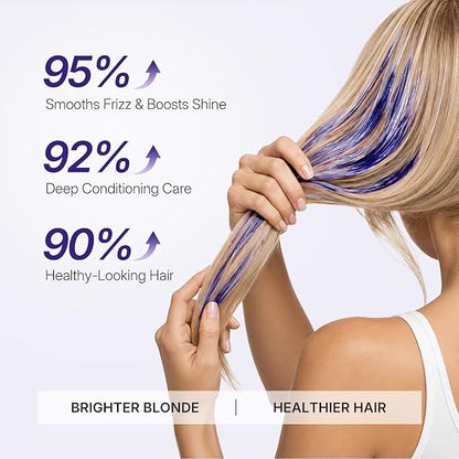 Karseell Purple Hair Mask - 500ml