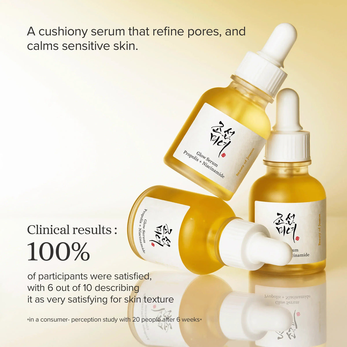 Beauty of Joseon Glow Deep Serum Propolis + Niacinamide